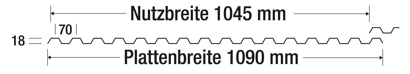 BioLine_VLF-70-18 Spundwand